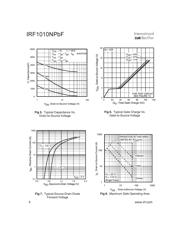 IRF1010NPBF 数据规格书 4