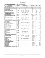 NTMD4840NR2G datasheet.datasheet_page 2
