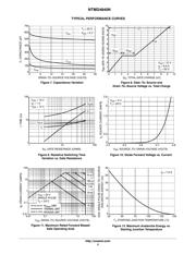 NTMD4840NR2G datasheet.datasheet_page 4