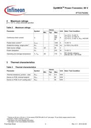 IPT007N06N datasheet.datasheet_page 4