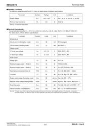 BD5424EFS-E2 datasheet.datasheet_page 2