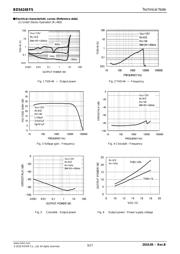 BD5424EFS-E2 datasheet.datasheet_page 3