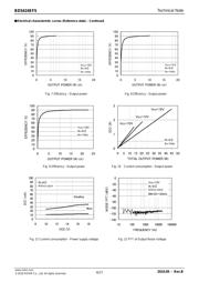 BD5424EFS-E2 datasheet.datasheet_page 4