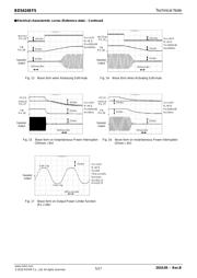 BD5424EFS-E2 datasheet.datasheet_page 5