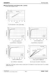 BD5424EFS-E2 datasheet.datasheet_page 6