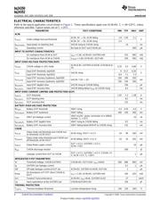 BQ24352DSGR datasheet.datasheet_page 4