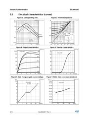 STL40N10F7 datasheet.datasheet_page 6