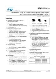 STM32F031E6Y6TR datasheet.datasheet_page 1