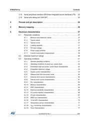 STM32F031E6Y6TR datasheet.datasheet_page 3