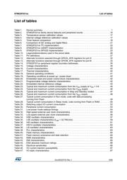 STM32F031E6Y6TR datasheet.datasheet_page 5