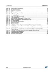 STM32F031E6Y6TR datasheet.datasheet_page 6