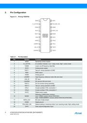 ATA5724P3C-TKQY datasheet.datasheet_page 4