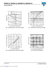 IRFR9110TRLPBF datasheet.datasheet_page 4