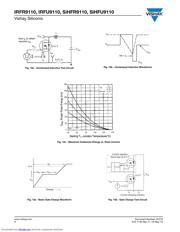 IRFR9110TRLPBF datasheet.datasheet_page 6