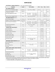 NVMFS4C01NT1G datasheet.datasheet_page 2