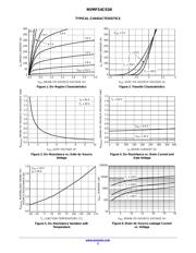 NVMFS4C01NT1G datasheet.datasheet_page 3