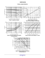 NVMFS4C01NT1G datasheet.datasheet_page 4