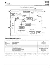 TPS61062DRBRG4 datasheet.datasheet_page 3