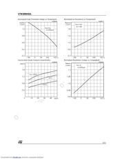 STB50NH02LT4 datasheet.datasheet_page 5