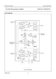 TDA1517U datasheet.datasheet_page 3