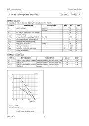 TDA1517/N3 datasheet.datasheet_page 5