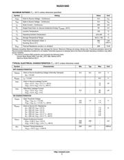 NUD3105D datasheet.datasheet_page 2