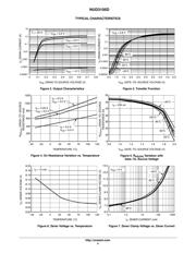 NUD3105D datasheet.datasheet_page 4