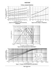 NUD3105D datasheet.datasheet_page 5