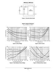 MPSA13RLRAG datasheet.datasheet_page 3