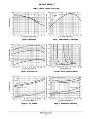 MPSA13 datasheet.datasheet_page 4