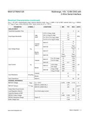 MAX127AEAI+ datasheet.datasheet_page 3