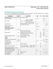 MAX127BCNG+ datasheet.datasheet_page 4