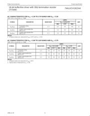 74ALVCH162244DL:11 datasheet.datasheet_page 6