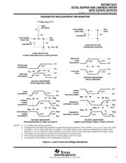 SN74BCT2241NSRG4 datasheet.datasheet_page 5