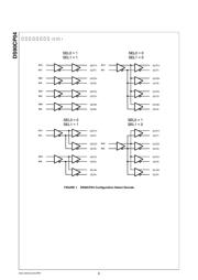 DS90CP04 数据规格书 6