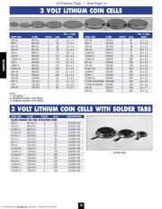 CR-1632 datasheet.datasheet_page 1