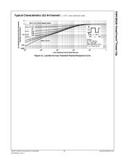 FDPC8014S datasheet.datasheet_page 6