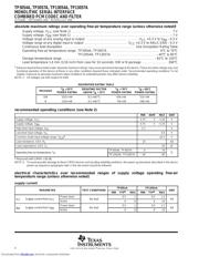 TP3054ADW datasheet.datasheet_page 4