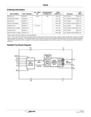 X9110TV14IZ-2.7T1 datasheet.datasheet_page 2