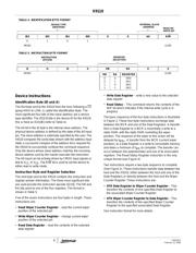 X9110TV14IZ-2.7T1 datasheet.datasheet_page 6