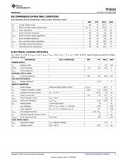 TPS65163RGZR datasheet.datasheet_page 3