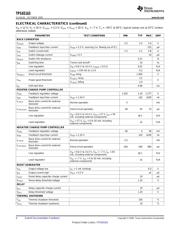 TPS65163RGZR datasheet.datasheet_page 4