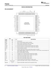 TPS65163RGZR datasheet.datasheet_page 6