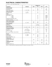 OPA604 datasheet.datasheet_page 3