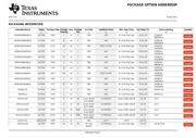 SN74LS11NS datasheet.datasheet_page 5