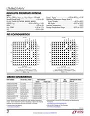 LTM4601AHVIV#PBF datasheet.datasheet_page 2