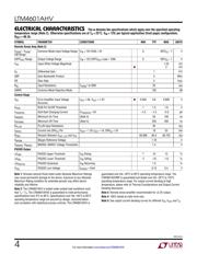 LTM4601AHVMPV#PBF datasheet.datasheet_page 4