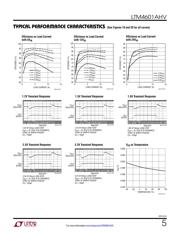 LTM4601AHVEV#PBF datasheet.datasheet_page 5