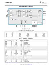 TLV320DAC3202BYZJR 数据规格书 2