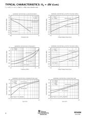 LMH6629 datasheet.datasheet_page 6